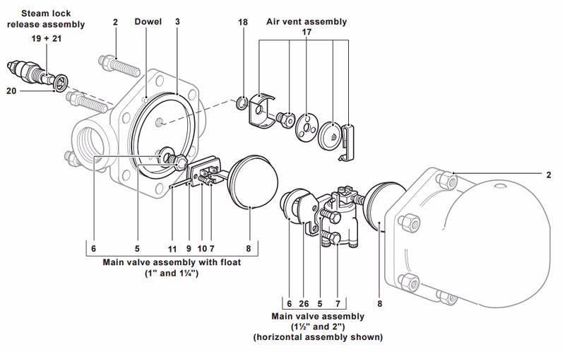 Spirax Sarco FT14HC Spare Parts